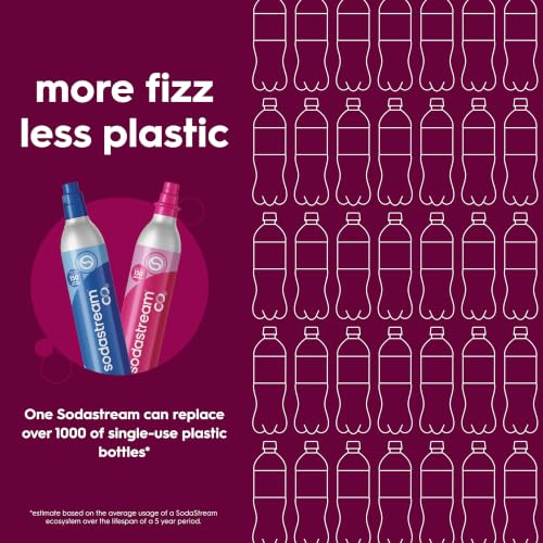 Pink CO2 Gas Refill Pack of 3 - 60L Cylinders for SodaStream & More