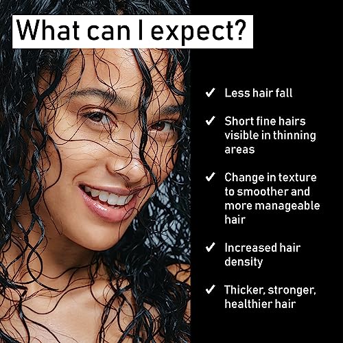 Evolis Promote Nourishing Hair Mask for Dry Damaged Hair 8 Fl Oz - Pack of 1