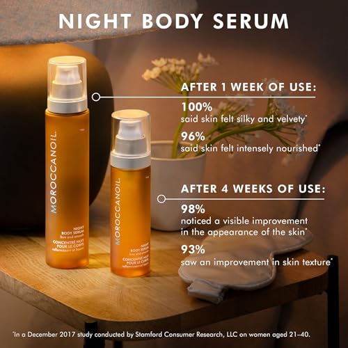 Moroccanoil Night Body Serum & Body Oil 1.7 Fl Oz - Firming & Smoothing