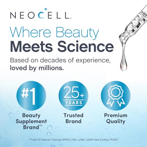 NeoCell Hyaluronic Acid Hydration Serum | 2 fl oz | Hydrating Formula for Face | Advanced Skin Care