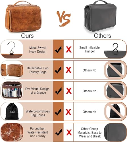 Men's PU Leather Hanging Toiletry Bag with Detachable Compartments - Brown