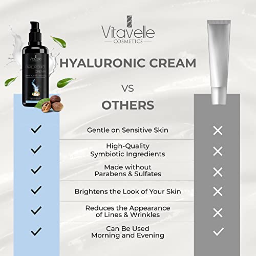 VITAVELLE Hyaluronic Acid Face Cream ? Daily Hydrating Moisturizer with Shea Butter for Soft & Smooth-Looking Skin (1.69 Fl Oz)