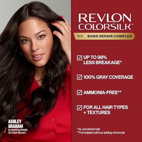 Silicon Mix Treatment - 16 oz. (2 Pack)