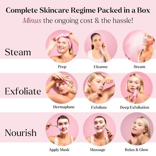 Facial Steamer Spa Kit with Complimentary 17 Skin Care Tools | Face Steamer for Facial Deep Cleaning with Towel Warmer & Humidifier Mode| Self Care Gifts for Women, Spa Gifts, Birthday Gifts for Women