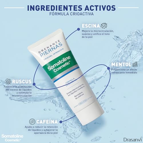 Slimming Leg Gel Treatment - Drains Excess Liquids & Remodels Legs - 6.7 Oz