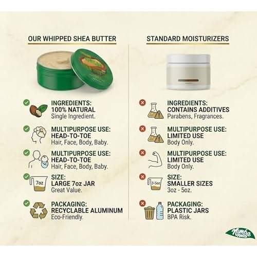 Whipped Shea Butter for Body, Skin & Hair | Eczema, Dry Skin, Stretch Marks | African | 7oz | Packaging May Vary