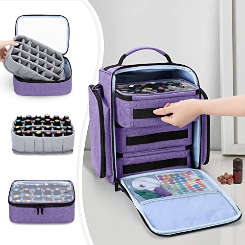 Purple Essential Oil Storage Case with 2 Sheet Labels - 72 Bottle Capacity