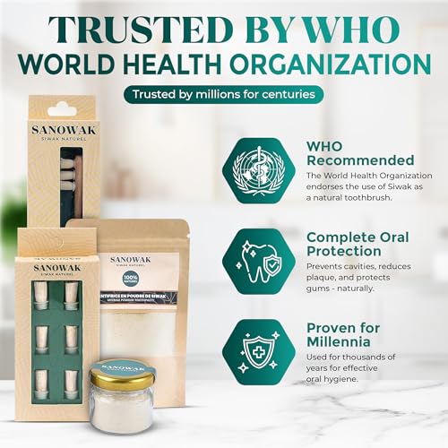 Premium Miswak Set with 5 Organic Sticks, Bamboo & Plastic Holders, Cutter – Eco Friendly Herbal Toothbrush Alternative