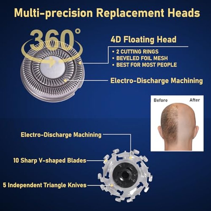 4pcs Shaver Replacement Blades for Skull Shaver Pitbull Forte PRO Series,Shaver Replacement Heads Compatible with Skull Shaver Pitbull Gold/Silver/Platinum/Diamond Pro Shaver and Palm Shaver