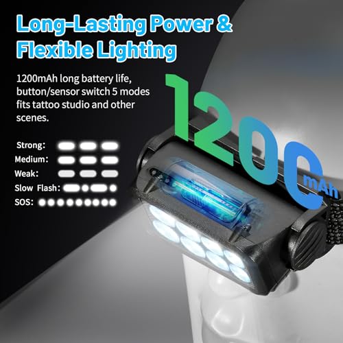 Rechargeable LED Headlamp with Motion Sensor & Polarized Glasses for Tattoo Artists - 2500 Lumens - 1 Headlamp