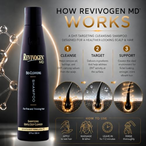 Revivogen MD Bio-Cleansing Shampoo for Thinning Hair - SLS-Free, Peppermint, Biotin, 8oz - Shampoo