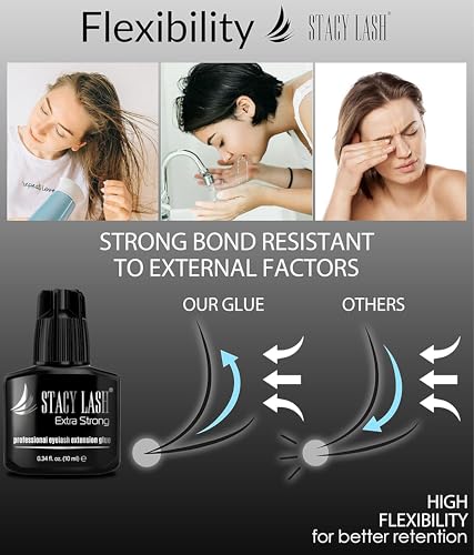 Extra Strong Eyelash Extension Glue - 0.34 Fl Oz, Fast Dry, 8 Week Retention, Black Adhesive - 1 Pack