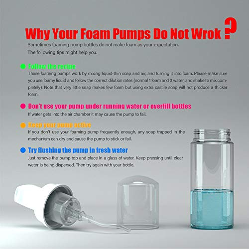 1oz/30ml Travel Foam Pump Bottle Set - 24 Refillable Clear Soap Dispensers