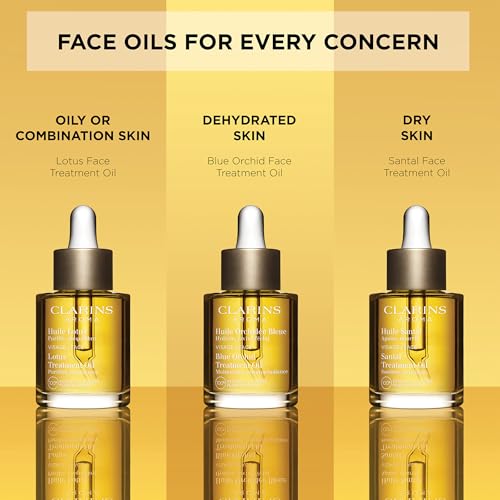 Soothing Face Oil for Dry & Sensitive Skin - Hydrating, Calming, 1 Fl Oz