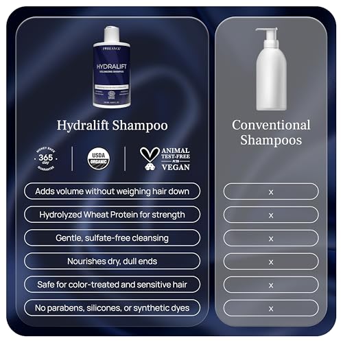 Volumizing Shampoo for Thinning Hair - Sulfate-Free, Fullness & Thickness