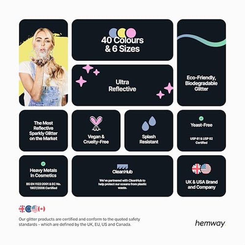 Hemway Eco Friendly Biodegradable Glitter 100g / 3.5oz Bio Cosmetic Safe Sparkle Vegan for Face, Eyeshadow, Body, Hair, Nail and Festival Makeup - Ultrafine (1/128" 0.008" 0.2mm) - Silver Holographic