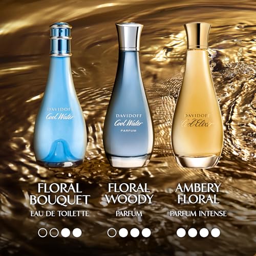 Davidoff Cool Water Eau de Toilette 1.6 Fl Oz Women's Perfume with Watermelon Lily & Musk