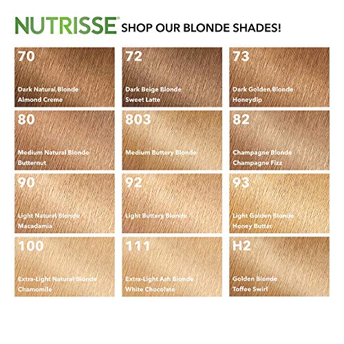 Garnier Nutrisse Nourishing Hair Color Creme 2 Pack - 72 Dark Beige Blonde (Sweet Latte) Permanent Dye