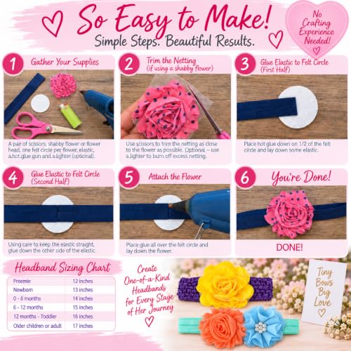 Rainbow Baby Shower Headband Kit — makes 30 headbands with felt, flowers & elastic