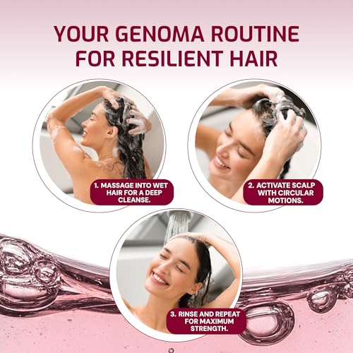 Pro-Geno Shampoo for Damaged Hair - Strengthening & Shine, 250ml