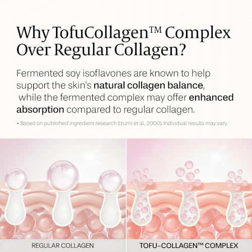 Fermented Tofu Collagen Jelly Serum+Cream Duo - 24hrs Fermented Soy Milk + Bean Essence + 2% Niacinamide
