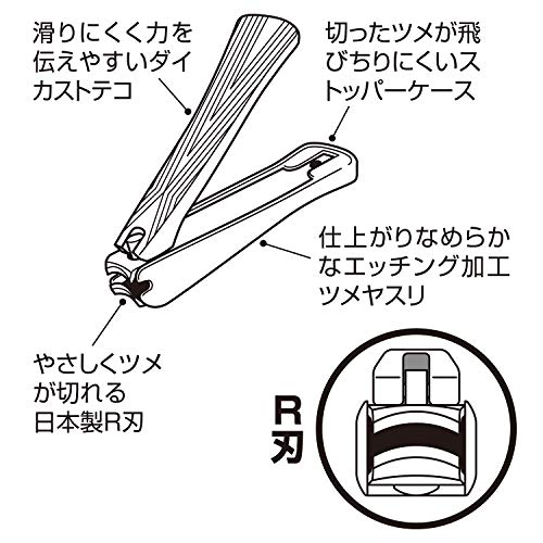 Nail Clipper Set Medium Curve for Precise Nail Trimming