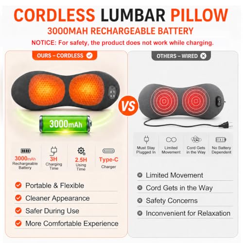 CGGSNDF Grey 3-in-1 Cordless Back Massager with Remote Control
