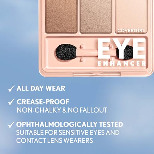 COVERGIRL Eye Enhancers Eyeshadow Kit,Shimmering Sands,3 Colors,(Pack of 2)