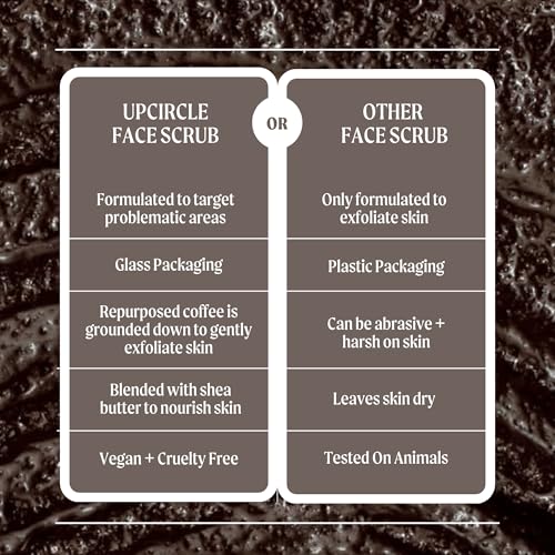 UpCircle Coffee Face Scrub - Citrus Blend for Dry & Normal Skin - 3.5oz Vegan Exfoliator