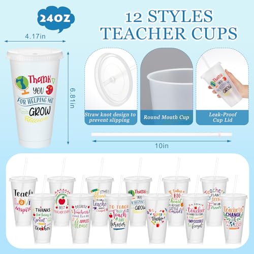 Pickmesh Teacher Appreciation Gift Bulk 48 Pcs / 12 Sets Makeup Bag Keychain 24oz Plastic Cup with Lid Ballpoint Pen Thank You Teacher Supplies(Inspirational Straw Cup,Clear)
