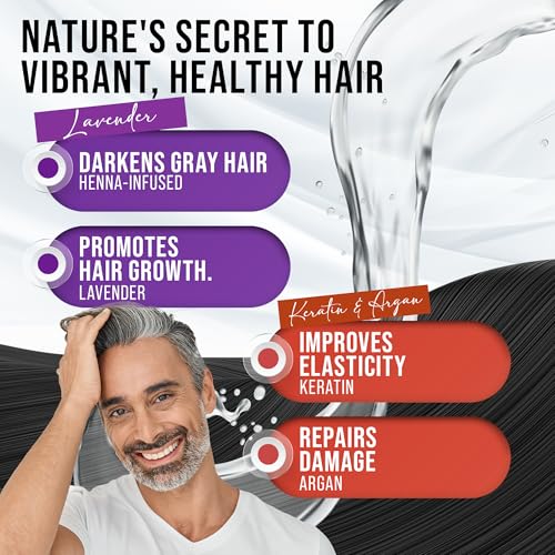 Lavender Shampoo & Keratin Conditioner Duo - 16.9 Ounce Pack of 2, Hydrating Hair Care Set
