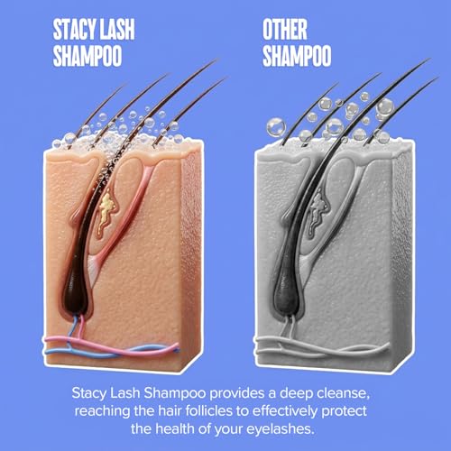 Eyelash Extension Shampoo with Brush - 6.76 fl oz (200 ml) Eyelid Foaming Cleanser & Makeup Remover