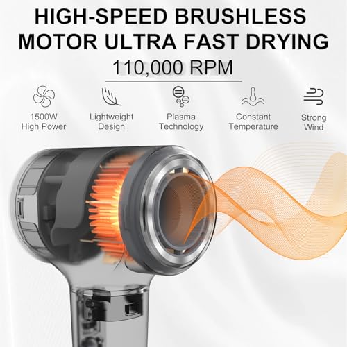 ZPP High Speed Ionic Hair Dryer with Brushless Motor - Dark Gray