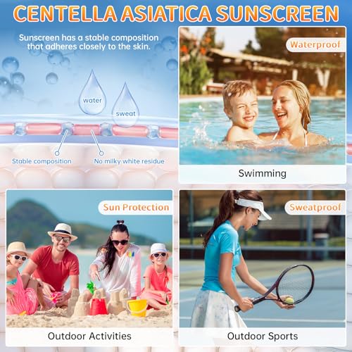 Centella Sunscreen SPF 50, Sunscreen for Face, Water Resistant Strong UV Protection No White Cast, Centella Madagascar Face Sun Screen Oil Free Korean Skincare(Blue 2)