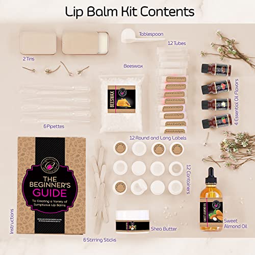 CraftZee ?????????????? Lip Balm Making Kit. DIY Lip Gloss Pack, Natural Beeswax, Shea Butter, Sweet Almond Oil, Essential Oils, Tools, Instruction Manual, Adult Craft Kit