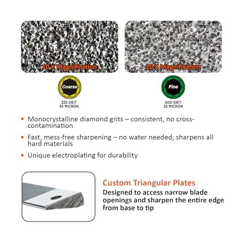 Full Sharpening Set for Scissors & Blades - Adjustable Angle, Diamond Plates