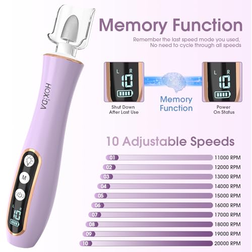 Professional Manicure Pedicure Kit with 360¡Æ LED Light&10 Speeds&Memory Mode with Case, Cordless Electric Nail Drill, Pedicure Tools for feet,Hand Foot Care Nail File for Thick Nail Toenail Cuticle
