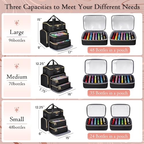 YOREPEK Extra Large Nail Polish Organizer Case Holds 48 to 100+ Bottles (15ml/0.5 fl.oz) UV lamp, Gel Polish Travel Case Bag with 2 Removable Pouches Fits Nail Suppiles, Gift for Manicurist, Girls