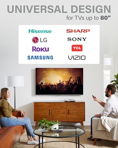 Sanus Low Profile TV Wall Mount for 40-80 Inch Flat Screens, Slim Fixed Bracket