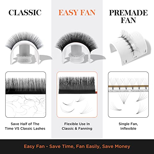 BEYELIAN Easy Fan Eyelash Extensions Volume Extension Lightweight Self Fanning Lashes Semi Permanent Matte Black Professional Salon Stylists Use 0.07 D+ Curl Mix Tray 8-15mm