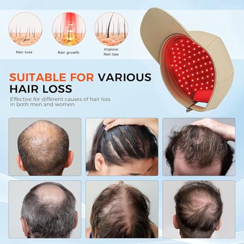 Red Light Hair Growth Cap - Hair Growth Cap for Men Women - Lasers & LED Light Therapy Cap - FDA Cleared Rechargeable Hair Loss Treatment Device for Fast Thickening - Ideal for Home Use