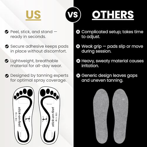 60 Pairs Disposable Spray Tanning Foot Protectors Stick-On Soles for Sunless Tanning