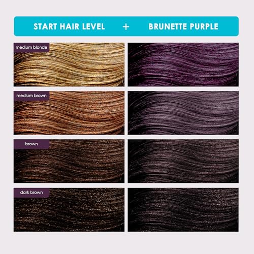 KERACOLOR Hair Color