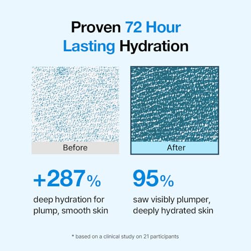 NATURAL DERMA PROJECT Hyaluronic Acid Serum 10,000ppm for 72H Hydration & Plumping, Korean Vegan Skincare, 30ml