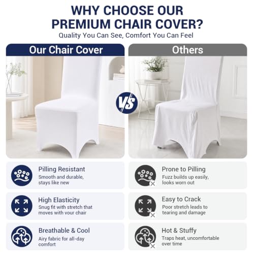 White Stretch Chair Covers 50 Pack - Reusable Wrinkle-Resistant Slipcovers for Wedding & Events - TUOTPE