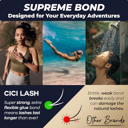 Rapid Low Fume Eyelash Extension Glue for Professionals - Maximum 8 Week Retention / 1 Second Drying Time Semi Permanent Individual/Volume Lash Extension Glue with Deep Black Color - Latex Free 5ml