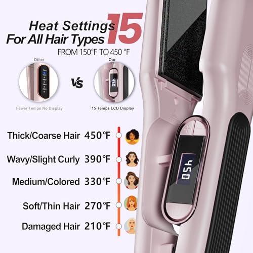 HeirPro 1.5 Inch Wide Ceramic Hair Straightener for Thick Hair - Pink