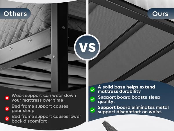 Full Size Bunkie Board 10mm Gray Mattress Support - Anti-Sag, Noise-Free, Low Profile