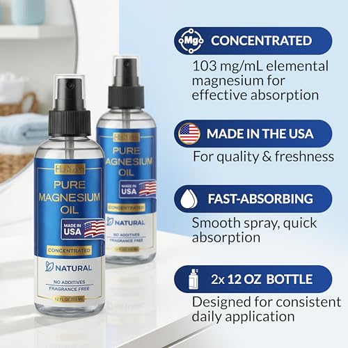 Magnesium Oil Spray 2-Pack - 24 Fl Oz for Sleep & Leg Cramps, Ella & Eden