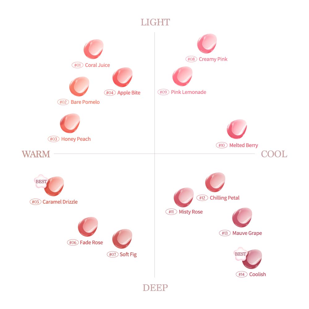 dasique Pure Water Lip Gloss #10 Melted Berry 0.09 oz | Variety of Colors | Dewy Gloss | Buildable Gloss Tesxture | Non-Sticky | K-beauty